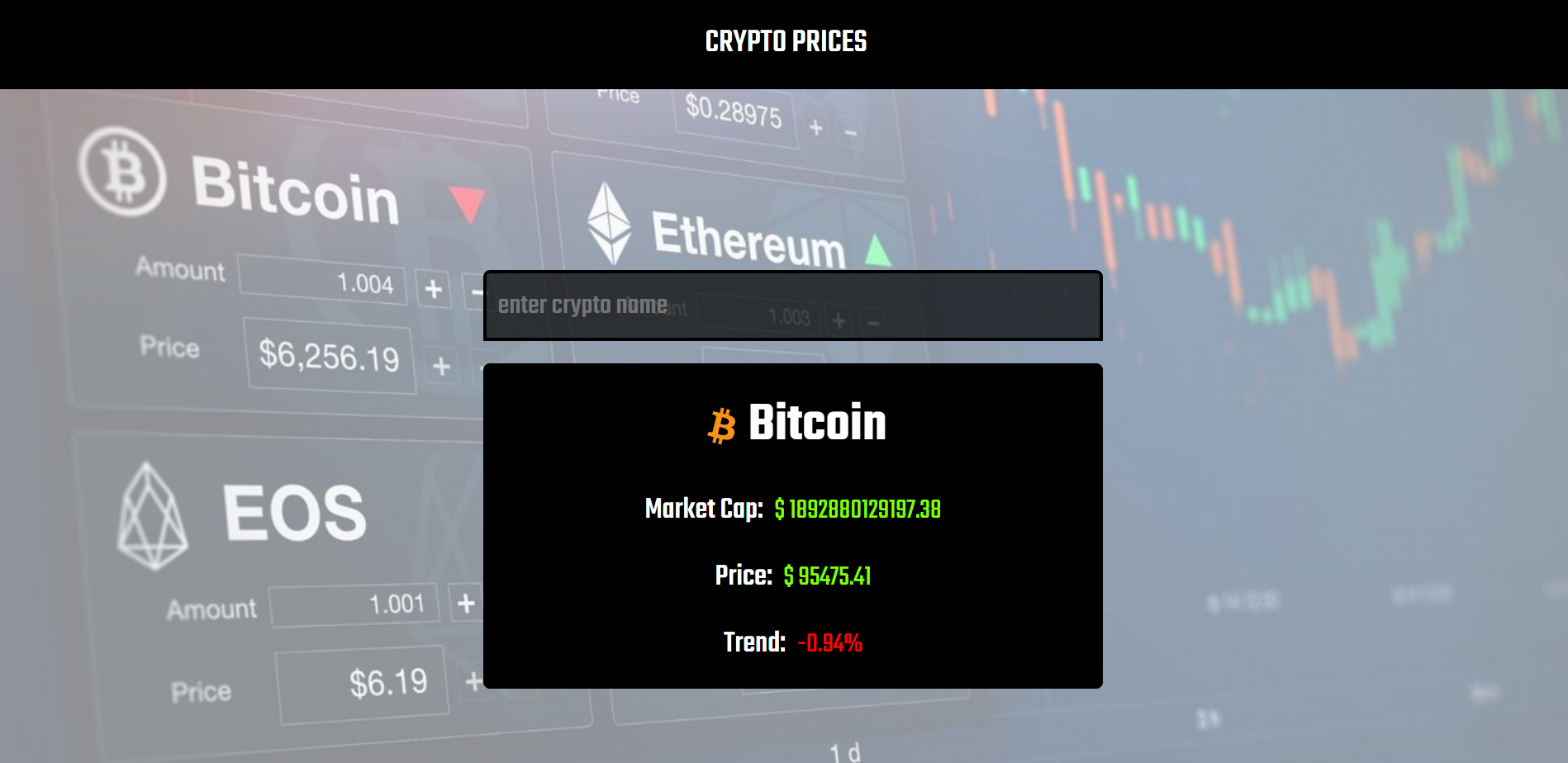 crypto-price-thumbnail